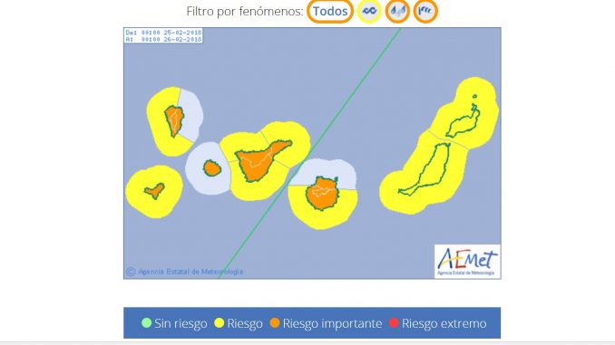 Unwetterwarnung Fuerteventura