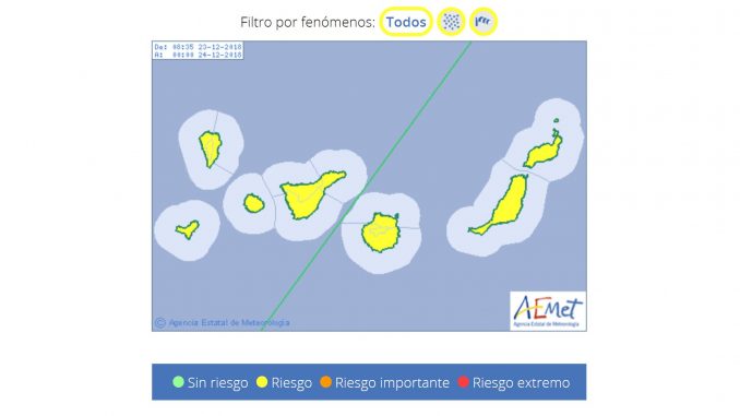AEMET ALERTA