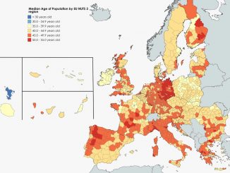 BevölkerungsAlter Europa w