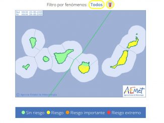 Hitzealarm Fuerteventura 23.08.2019