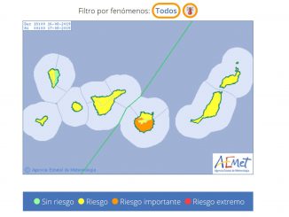 Hitzealarm auf Fuerteventura