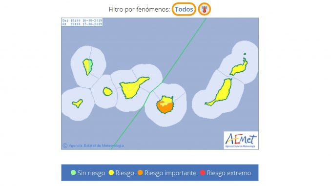 Hitzealarm auf Fuerteventura