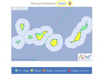 Fuerteventura-Wetter: Hitzealarm am 25.08.2019