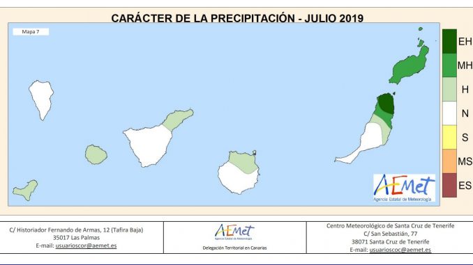 Regen Juli 2019