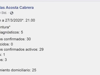 200327 Blas Acosta 21h