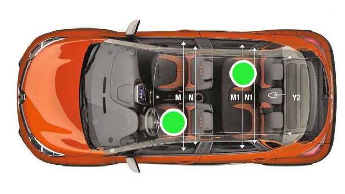 5-Sitzer-mit-Passagieren