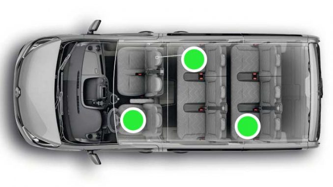 Ausgangssperre auf Fuerteventura: Neue Regelung für maximale Personenanzahl im privaten Auto 1 9 Sitzer mit 3 Passagieren