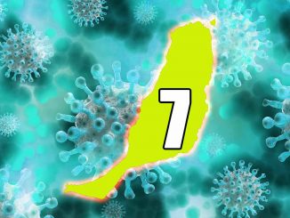 Corona 7 Fälle auf Fuerteventura