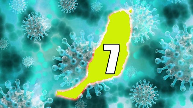 Corona-7-Fälle-auf-Fuerteventura