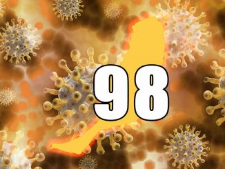 Corona 98 Fälle auf Fuerteventura