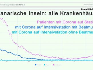 Krankenhaussituation 29082020 1