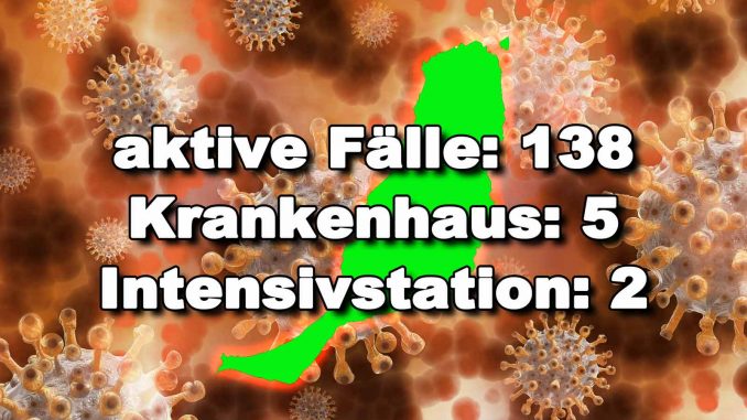 138-Fälle-2-Intensiv