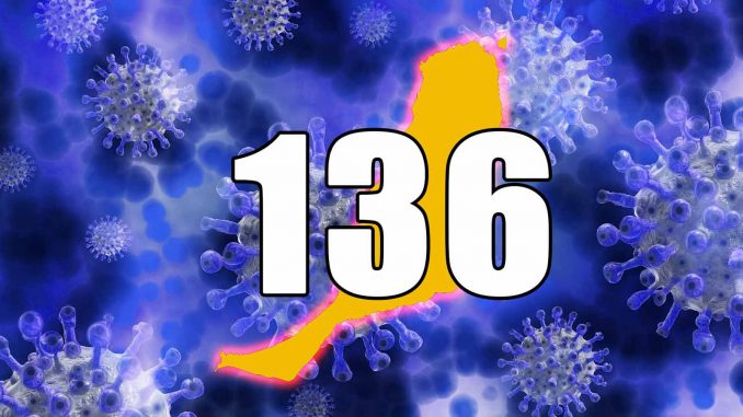 Corona-136-Fälle-auf-Fuerteventura