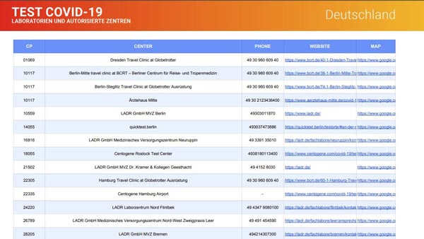 Liste-Testzentren-Deutschland_web