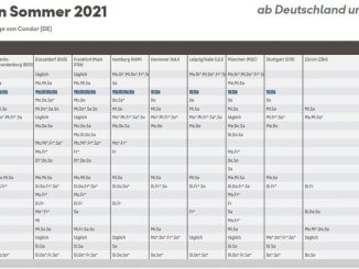 Condor Sommerflugplan web