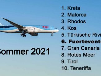 TUI Sommer Fuerteventura Perspektive