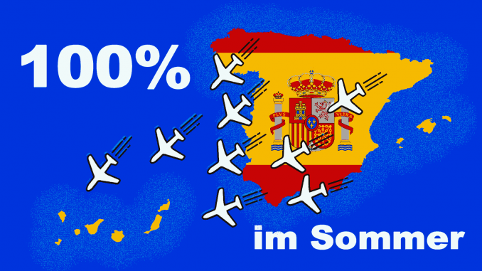 100-Prozent-im-Sommer