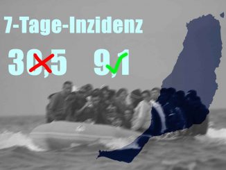 7 tage Inzidenz ohne Migranten Fuerteventura