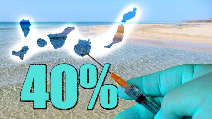 40-Impffortschritt-auf-den-Kanaren