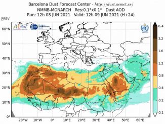 Dust Forecast 210609