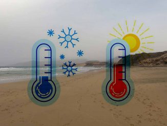 diesiges Wetter Fuerteventura