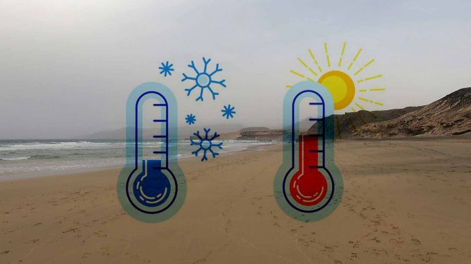 diesiges-Wetter-Fuerteventura