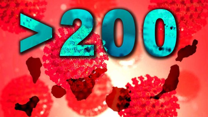 Über-200