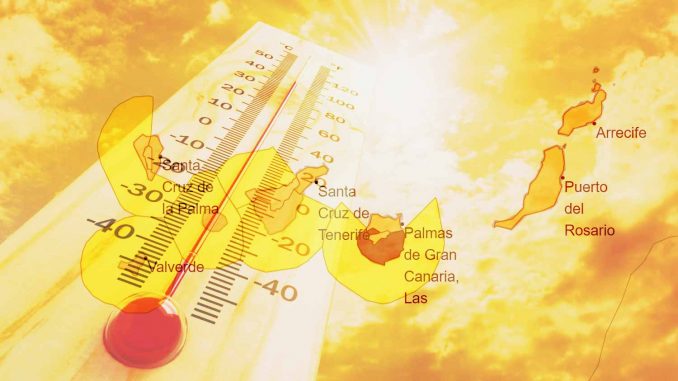 Hitzewarnung-Fuerteventura-Wetter