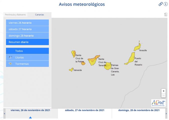 Alarmstufen Fuerteventura Wetter